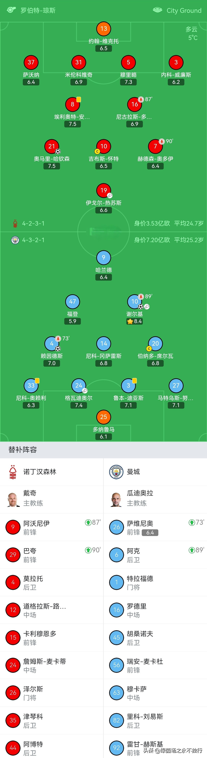 爱游戏体育- 今日wnba比赛录像回放 