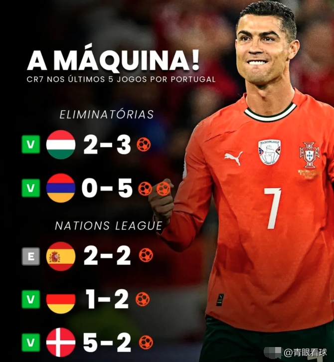 爱游戏体育- c罗输德国 